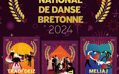 Résultats du Championnat national de danse bretonne 2024