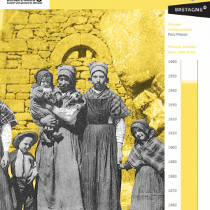 FC-14 - Costume de travail Pagan 1850-1940