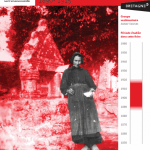 FC-16 - Pays d'Auray, costume de travail des paysans 1890-1915